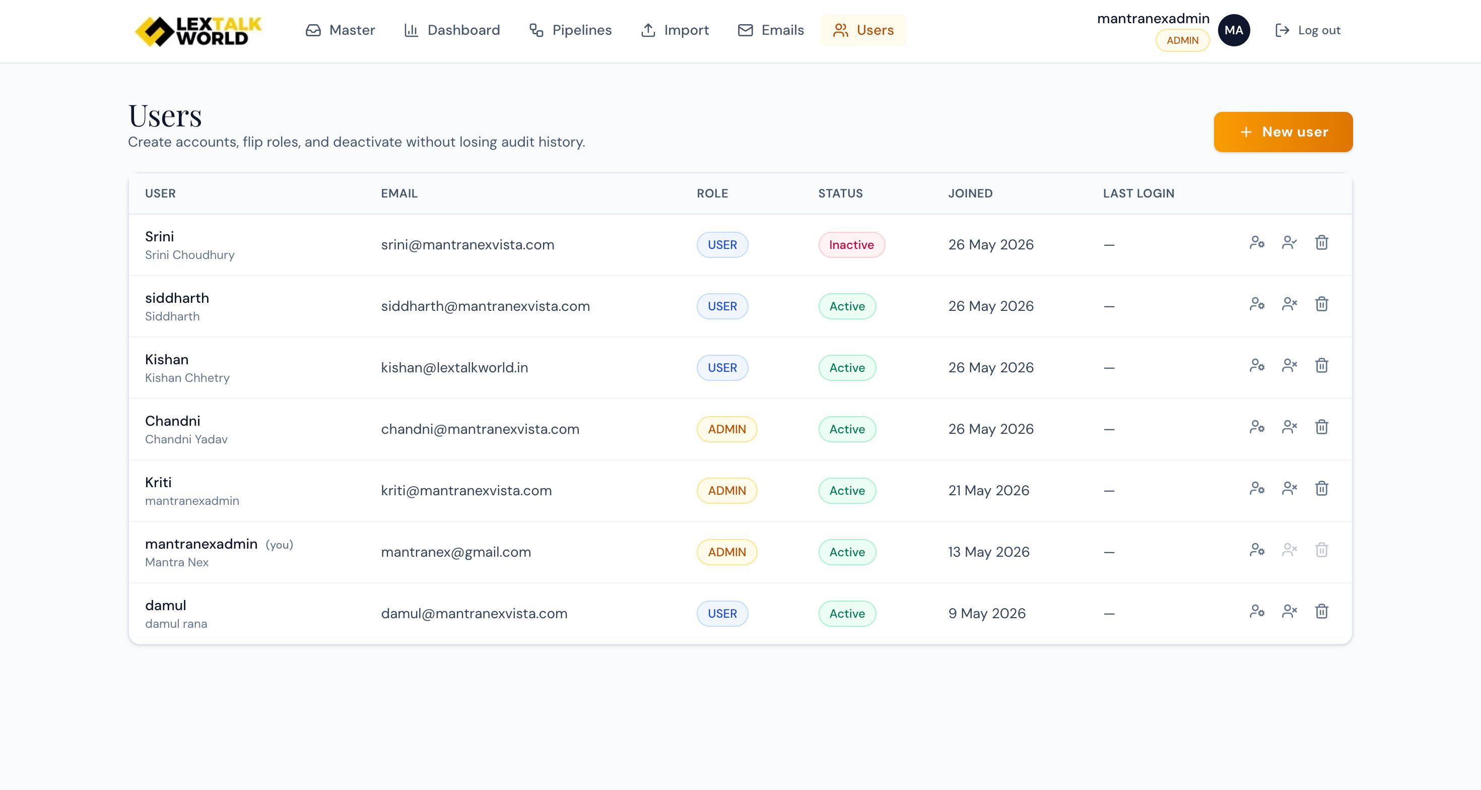 User management — roles, status, and access control
